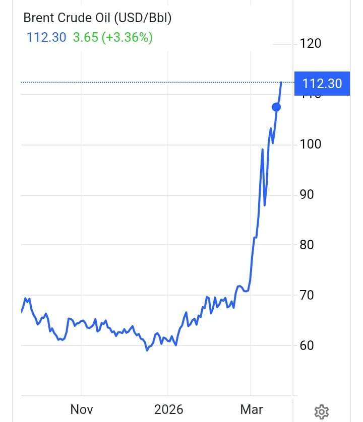 USA vislumbra ocupar Ilha de Kharg no Irã